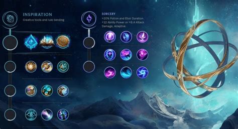 inspired lol|inspiration runes lol.